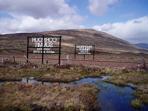 West Highland Railway